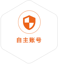 滨州到罗马尼亚国际快递